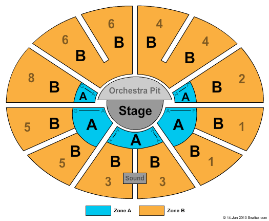 South Shore Music Circus End Stage Zone Seating Chart